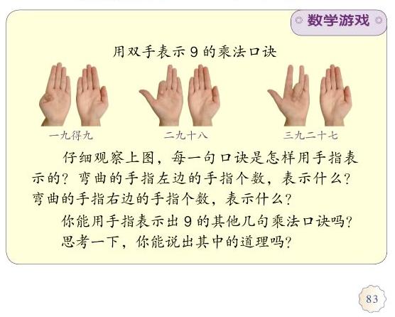 13的乘法的规律(有趣的乘法规律) - 第11张 - 资料巴巴网 13的乘法的规律(有趣的乘法规律) - 第11张