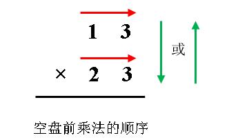 13的乘法的规律(有趣的乘法规律) - 第20张 - 资料巴巴网 13的乘法的规律(有趣的乘法规律) - 第20张