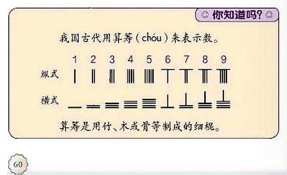 13的乘法的规律(有趣的乘法规律) - 第22张 - 资料巴巴网 13的乘法的规律(有趣的乘法规律) - 第22张