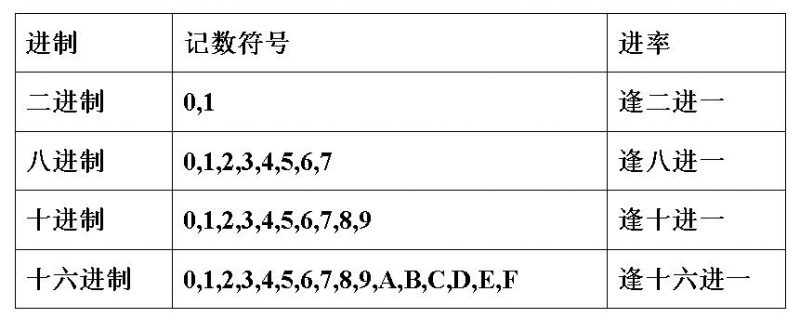 13的乘法的规律(有趣的乘法规律) - 第27张 - 资料巴巴网 13的乘法的规律(有趣的乘法规律) - 第27张