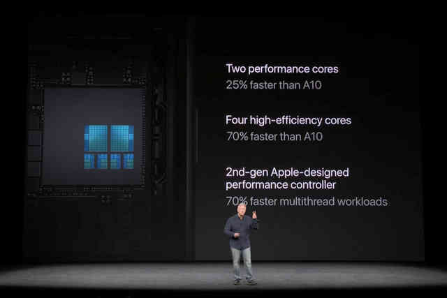 iPhone 8/8 Plus评测：拍妹无敌，速度不只快一点
