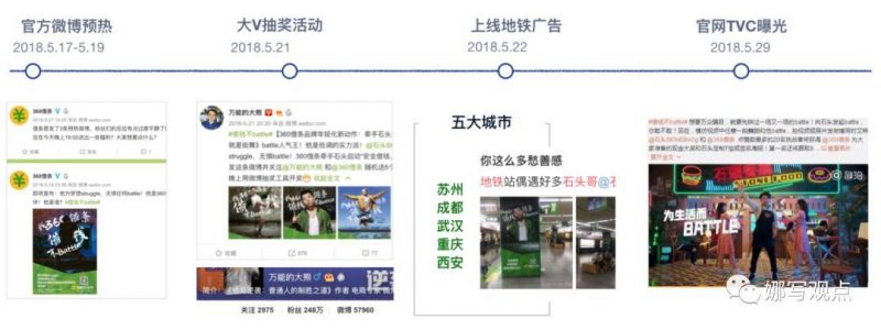 大环境趋紧，为什么360借条还保持3位数的增长？