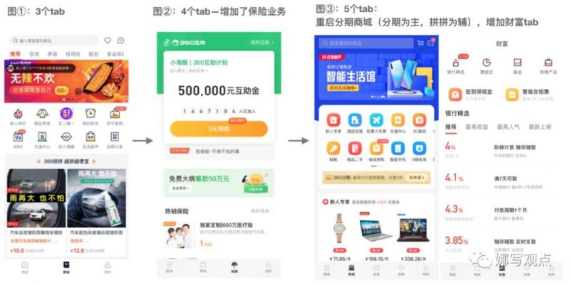大环境趋紧，为什么360借条还保持3位数的增长？