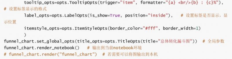 干货 | 数据分析实战案例——用户行为预测