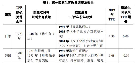 批评高房价，担忧深圳！文科生躺枪，央行“网红”论文到底说了啥