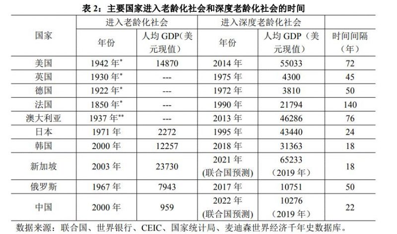 批评高房价，担忧深圳！文科生躺枪，央行“网红”论文到底说了啥