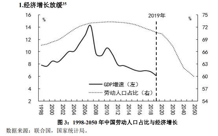 批评高房价，担忧深圳！文科生躺枪，央行“网红”论文到底说了啥