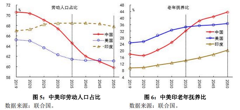 批评高房价，担忧深圳！文科生躺枪，央行“网红”论文到底说了啥