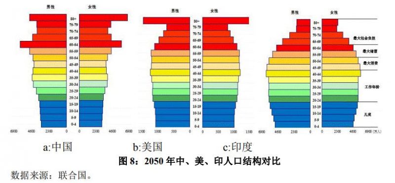 批评高房价，担忧深圳！文科生躺枪，央行“网红”论文到底说了啥
