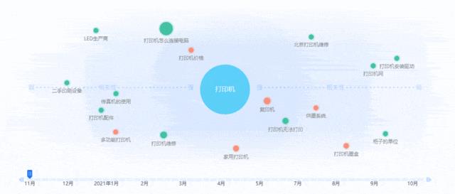 1899元真贵？华为PixLab X1打印机谁值得入手