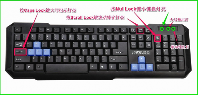 笔记本键盘没有numlock?-5