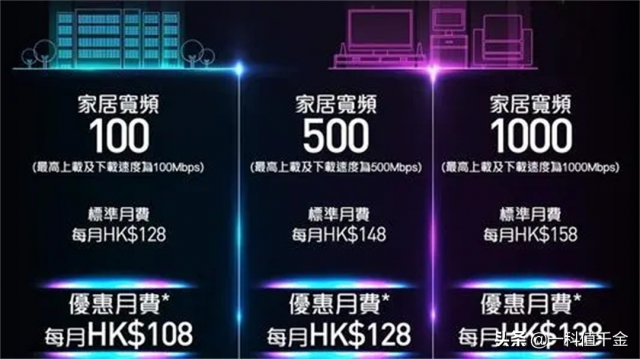 宽带300m是什么意思?-7