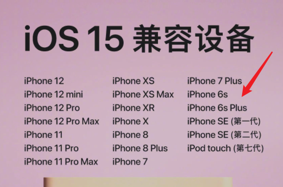 苹果6s屏幕多大？苹果6s-资料巴巴网