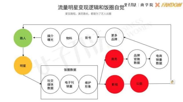 事件营销？-2