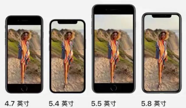 苹果x屏幕多大尺寸？-3