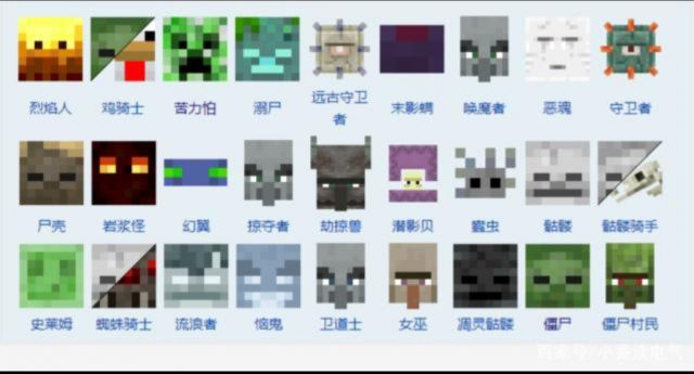 我的世界怪物图鉴?我的世界全部动物 - 第2张 - 资料巴巴网 我的世界怪物图鉴?我的世界全部动物 - 第2张