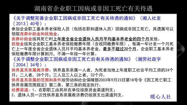 退休人员死亡后报丧葬费?-3