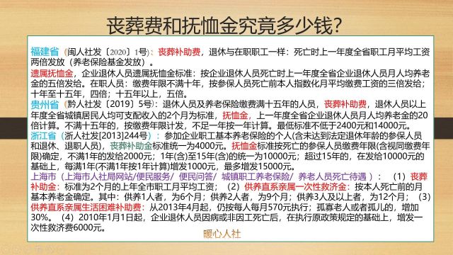 退休人员死亡后报丧葬费?-2