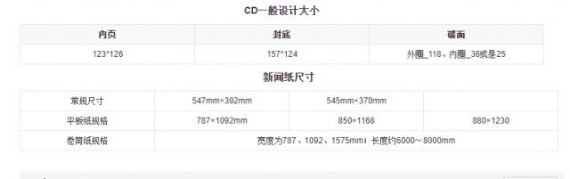 2寸照片是多少厘米?二寸照片 - 第3张 - 资料巴巴网 2寸照片是多少厘米?二寸照片 - 第3张