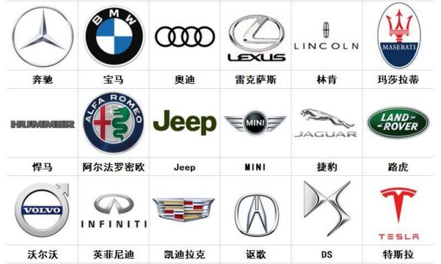 车标志图片名字大全（全部车标志和名字）-1