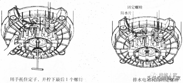 小天鹅洗衣机结构图(小天鹅洗衣机内部结构)-1