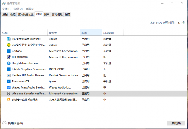 电脑运行慢怎么办？电脑开机快但是运行慢-1