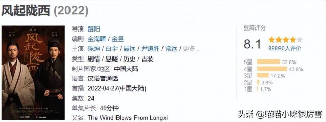 最近什么电视剧好看?最新电视剧2022热播最火剧-1