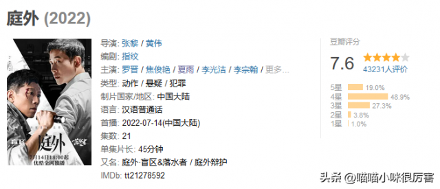 最近什么电视剧好看?最新电视剧2022热播最火剧-1