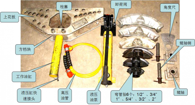 弧度计算(圆的弦长公式)-1