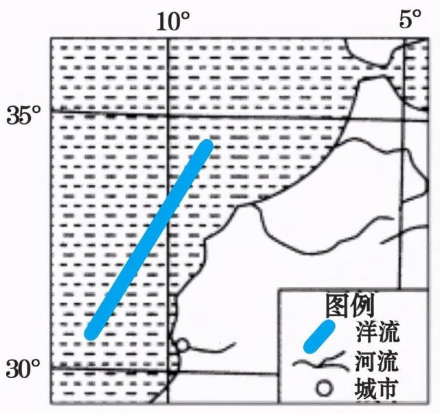 洋流分布图(三大洋流分布图)-1
