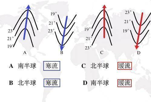 世界洋流分布图(太平洋洋流走向图)-1