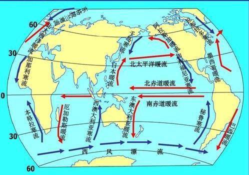世界洋流分布图(太平洋洋流走向图)-资料巴巴网