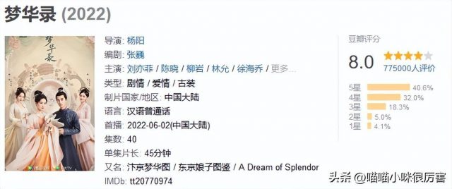 最近什么电视剧好看?最新电视剧2022热播最火剧-1