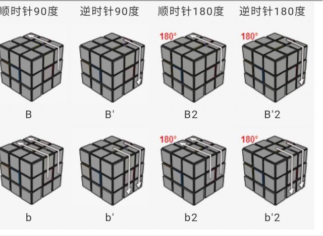 三阶魔方公式图解(三阶魔方公式图解超详细)-1