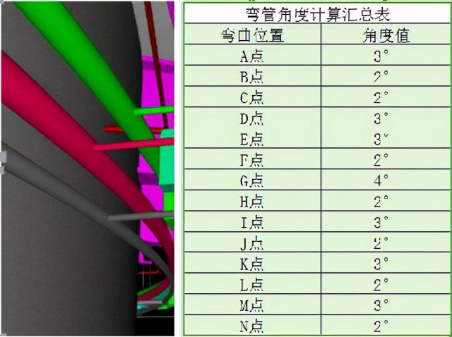 弧度计算(圆的弦长公式)-1