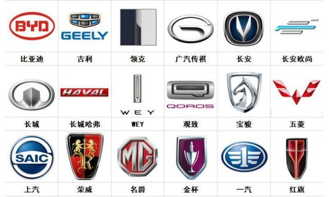 车标志图片名字大全（全部车标志和名字）-1