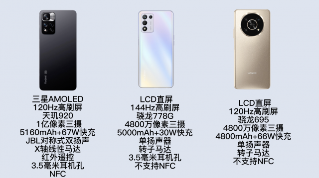 老年手机推荐(2022年适合老年人的手机)-1