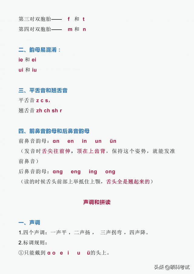 声母表图片(全部声母表)-1