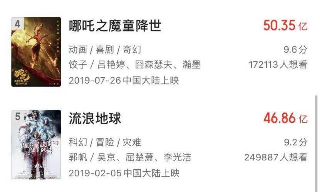 长津湖超战狼2成中国影史票房冠军（长津湖和战狼2）-1