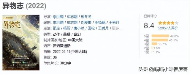最近什么电视剧好看?最新电视剧2022热播最火剧-1