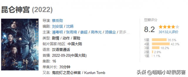 最近什么电视剧好看?最新电视剧2022热播最火剧-1