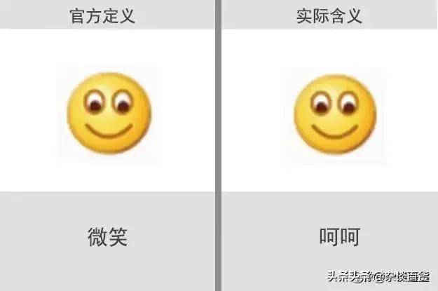 微信表情图片大全意思？微信表情含义图解大全-1