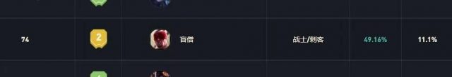 盲僧出什么装备？盲僧纯输出出装-1