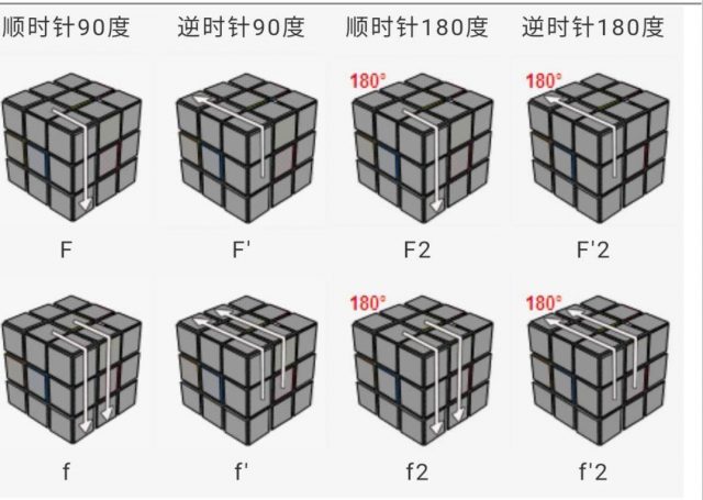 三阶魔方公式图解(三阶魔方公式图解超详细)-1