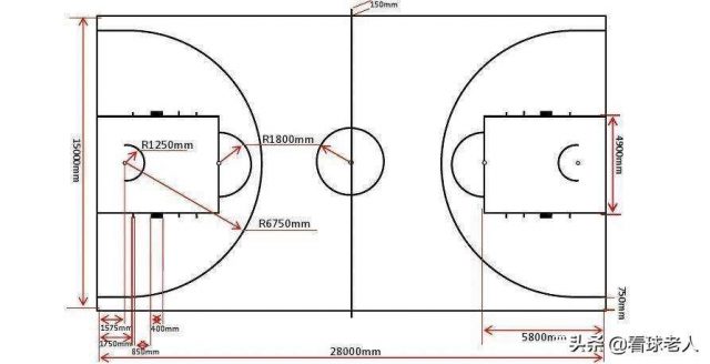 篮球场标准尺寸图(篮球场地标准尺寸图纸详细)-资料巴巴网
