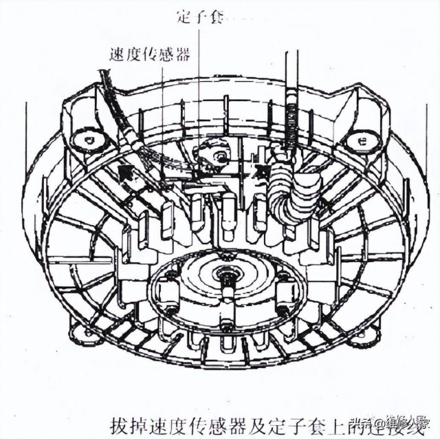 小天鹅洗衣机结构图(小天鹅洗衣机内部结构)-1