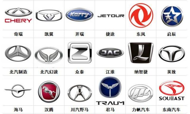 车标志图片名字大全（全部车标志和名字）-1
