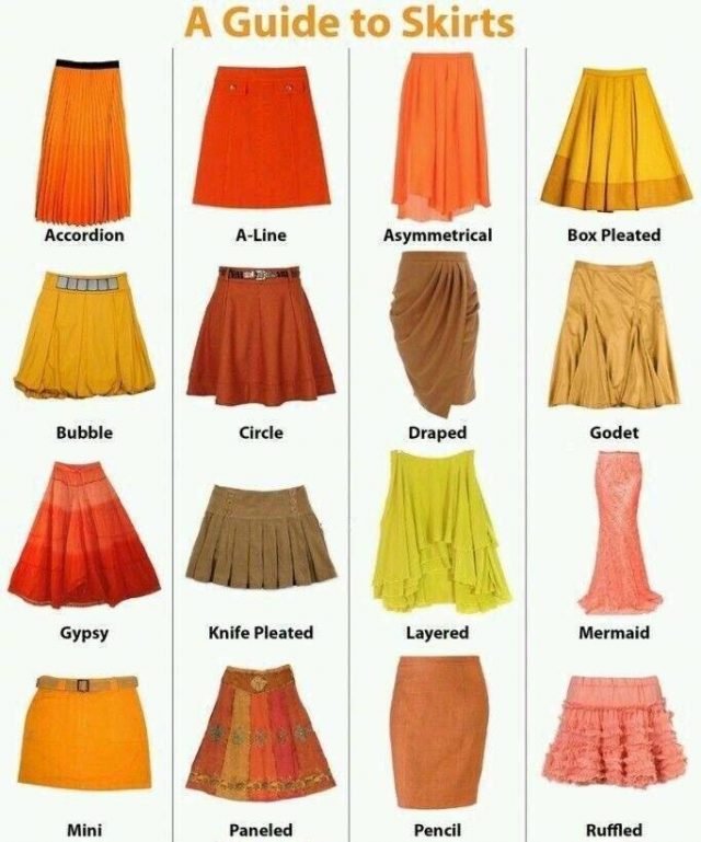 裙子用英语怎么说？各种裤子的英文叫法-资料巴巴网