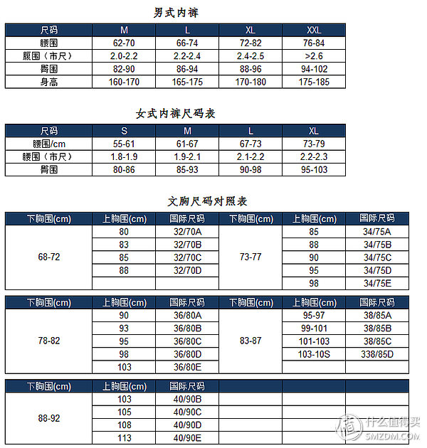 衣服码号怎么选？男女衣服尺码对照表大全-1