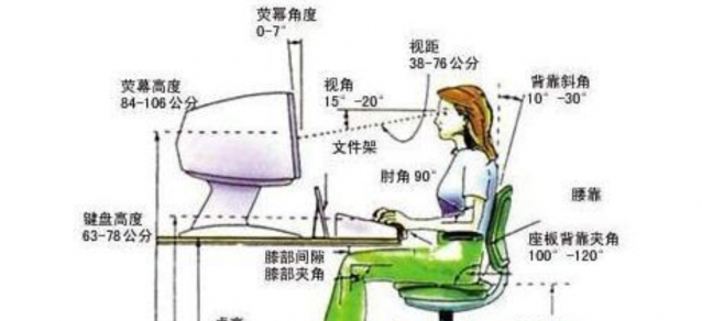 学盲打最开始练什么？盲打技巧-1
